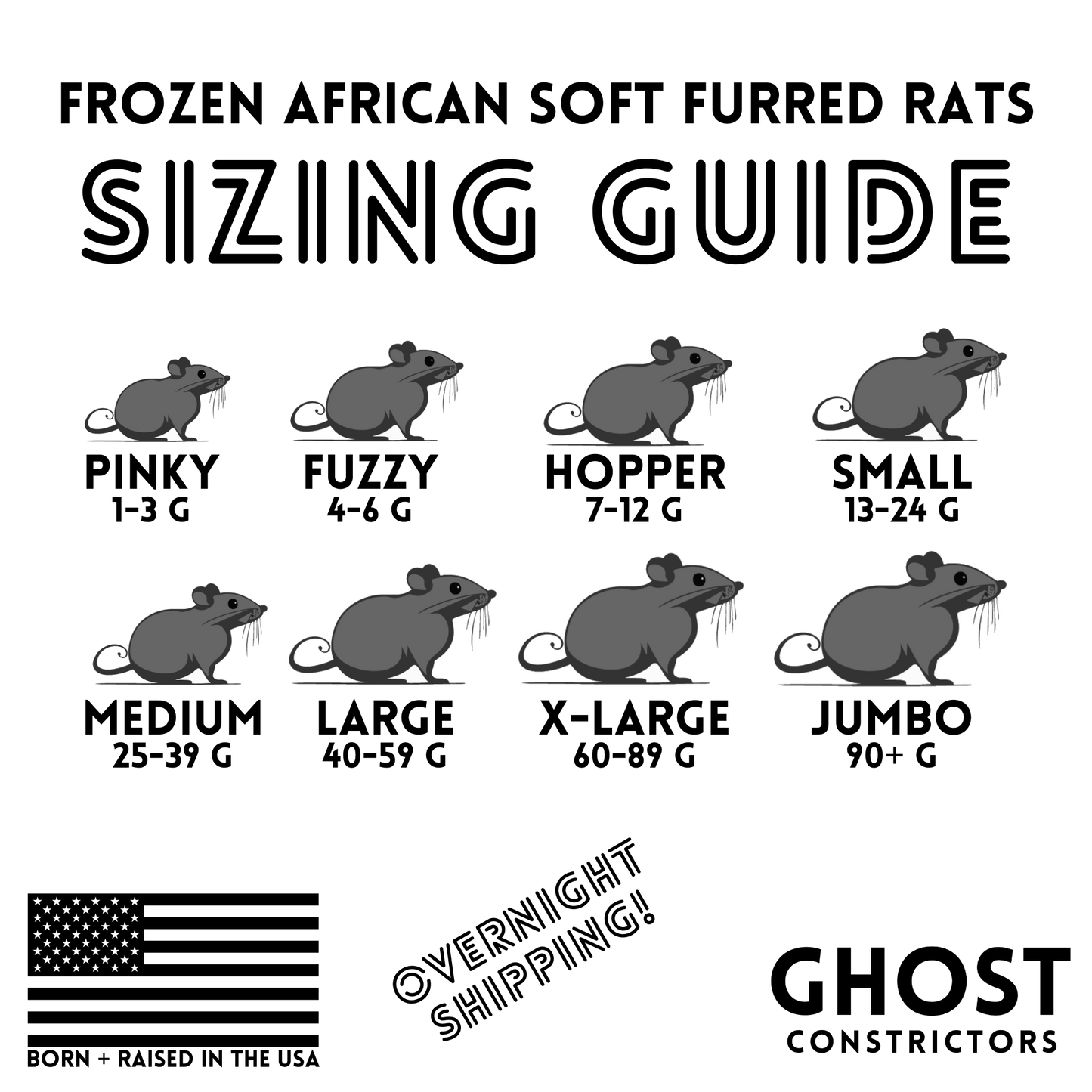 Frozen Hopper African Soft Furred Rats | 25 Count