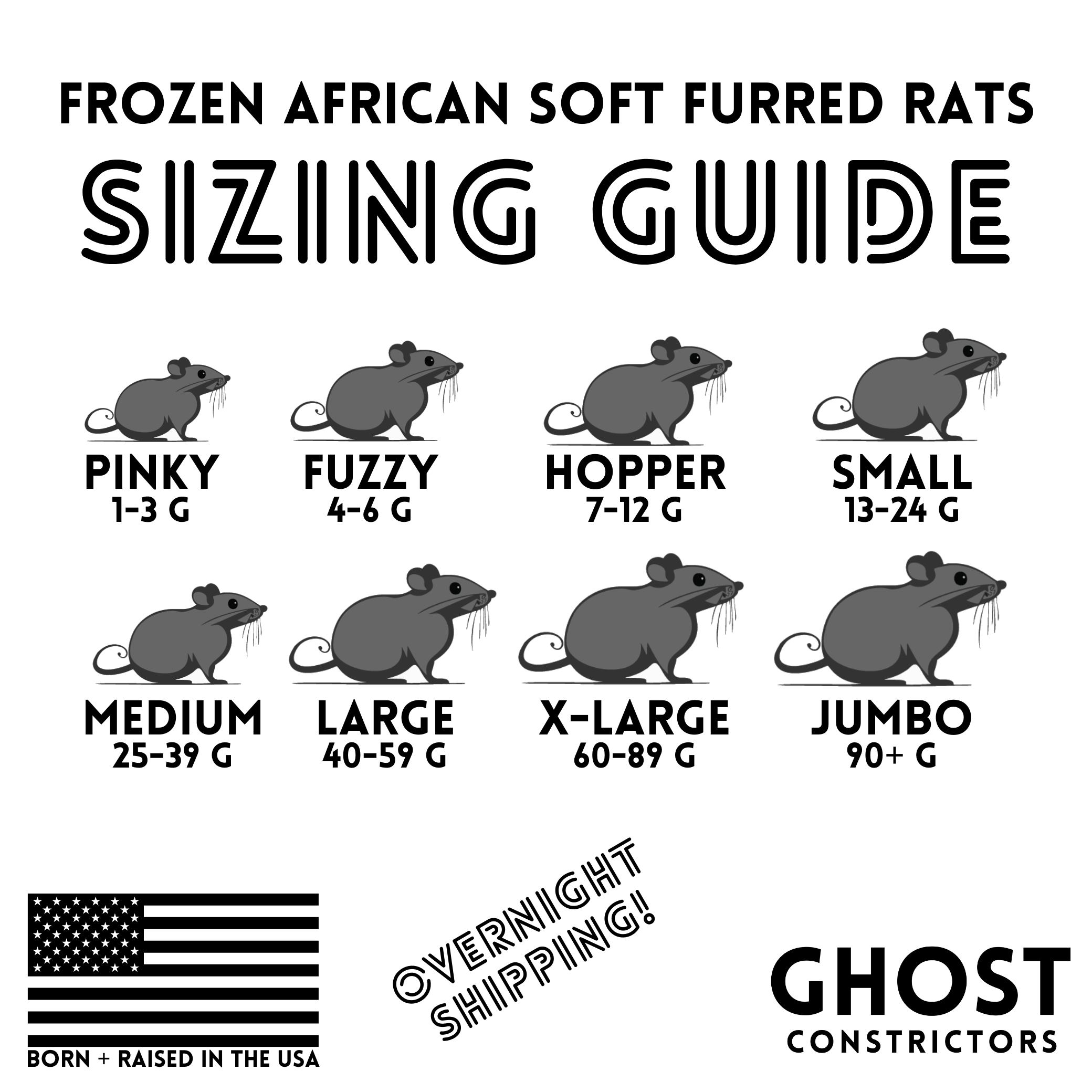 ASF Rats | Frozen Rats for Snakes | Frozen Rats | Frozen Feeder – Ghost ...