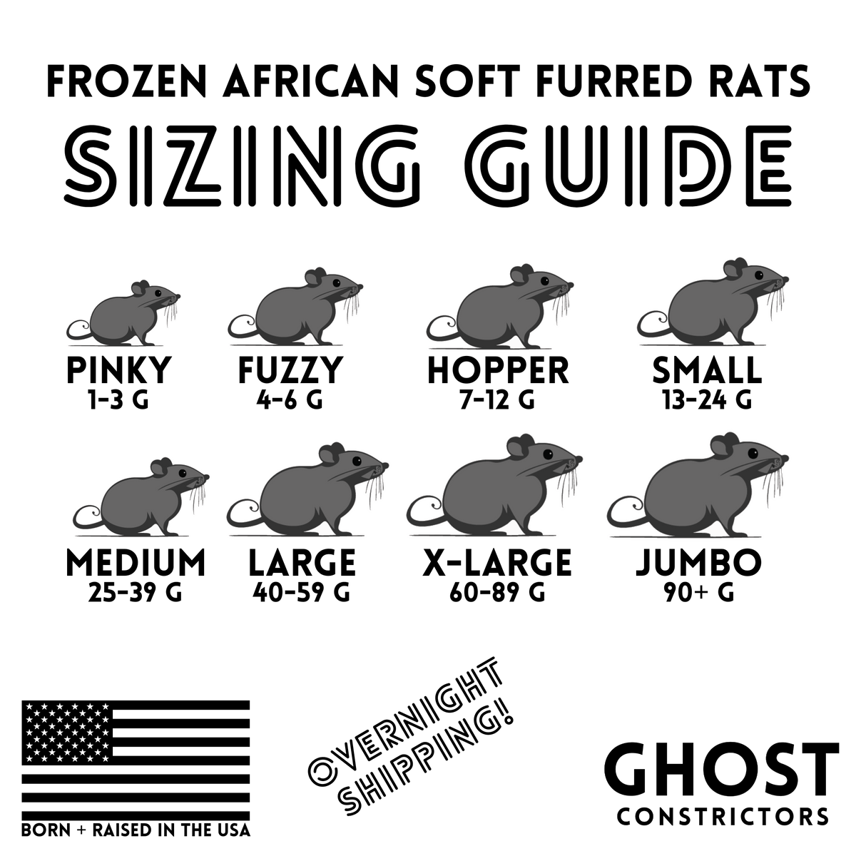 Frozen Fuzzy African Soft Furred Rats | 25 Count — captive-bred by Ghost Constrictors